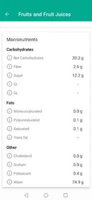 Dietary Calorie Counter android App screenshot 0